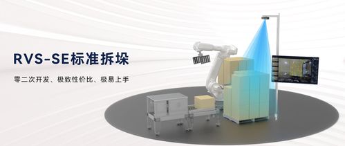 圖漾科技 專注產品精研，以科技服務為橋梁推動3D機器視覺大規模普及化應用