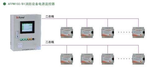 安科瑞消防設(shè)備電源監(jiān)控系統(tǒng)的監(jiān)控設(shè)備功能介紹