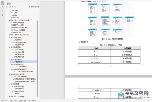基于SSM的農(nóng)場農(nóng)作物種植信息管理系統(tǒng)的設(shè)計(jì)、實(shí)現(xiàn)與維護(hù)